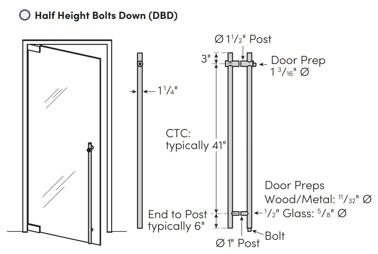 Rockwood RM3301 Series | Locking Door Pulls | PostMount - Round